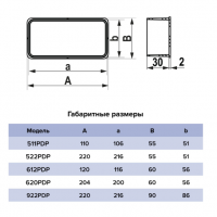 Заглушка для воздуховода пластиковая Era 90х220 мм