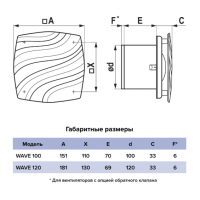 Вентилятор вытяжной 100 D WAVE 100C /100м3/час/14Вт/обратный клапан/серый/ЭРА