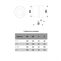 Вентилятор канальный приточно-вытяжной 150VP150 /280м3/час/22Вт/ ЭРА