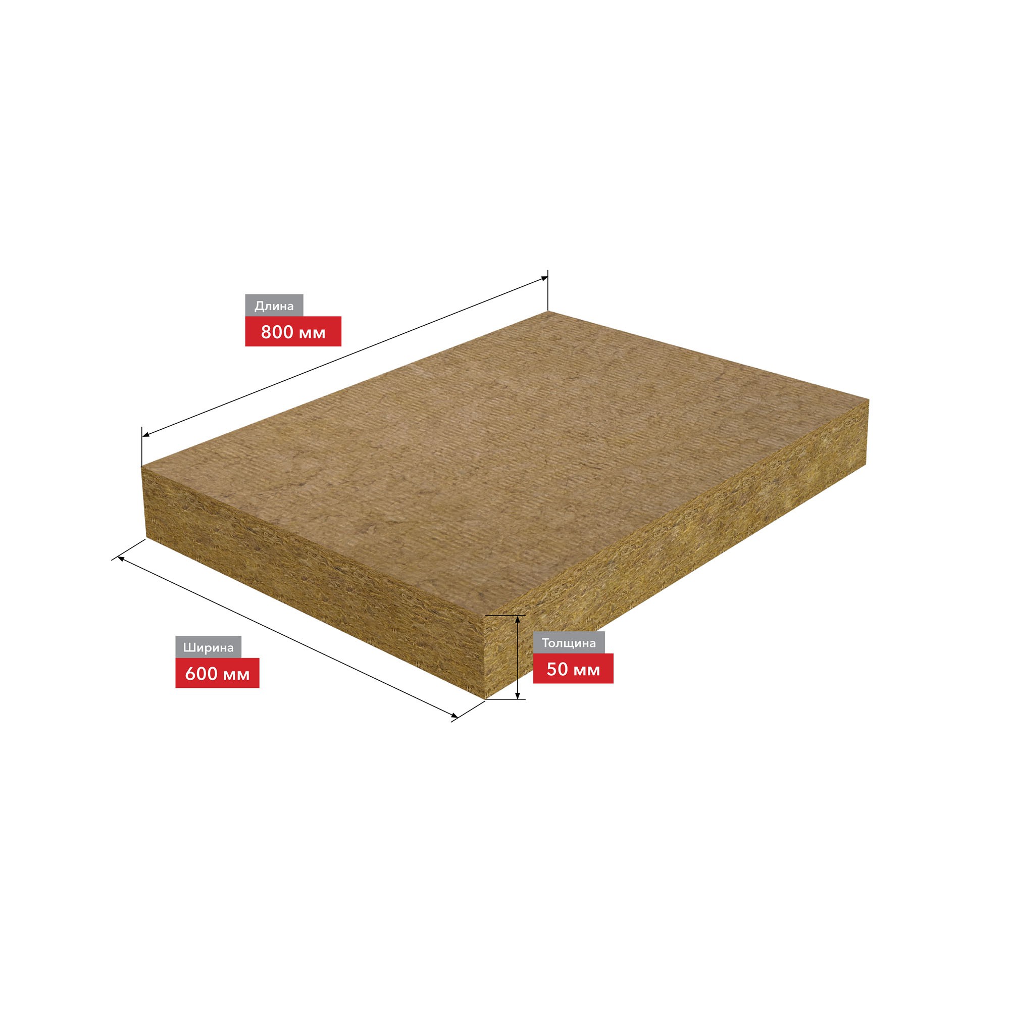 Плиты минераловатные «Лайт-Баттс» Rockwool. Rockwool ТЕХБАТТС 125, 50х1000х1000 мм. Каркас Баттс.