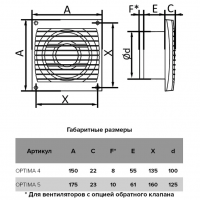 Вентилятор вытяжной 100 D Optima 4-02 /97м3/час/14Вт/с выкл/ ЭРА