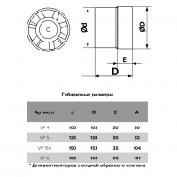 Вентилятор канальный приточно-вытяжной 125 VP5 /190м3/час/18Вт/ ЭРА