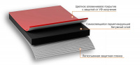 Лента герметизирующая Nicoband красный 3 м x 10 см от интернет-магазина Венас